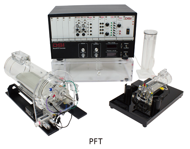PFT 肺功能检测系统